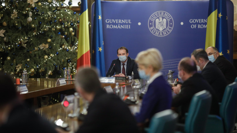 Florin Cîţu vrea să mărească salariul minim net doar cu 40 de lei. Klaus Iohannis l-a chemat la discuţii pentru bugetul pe 2021